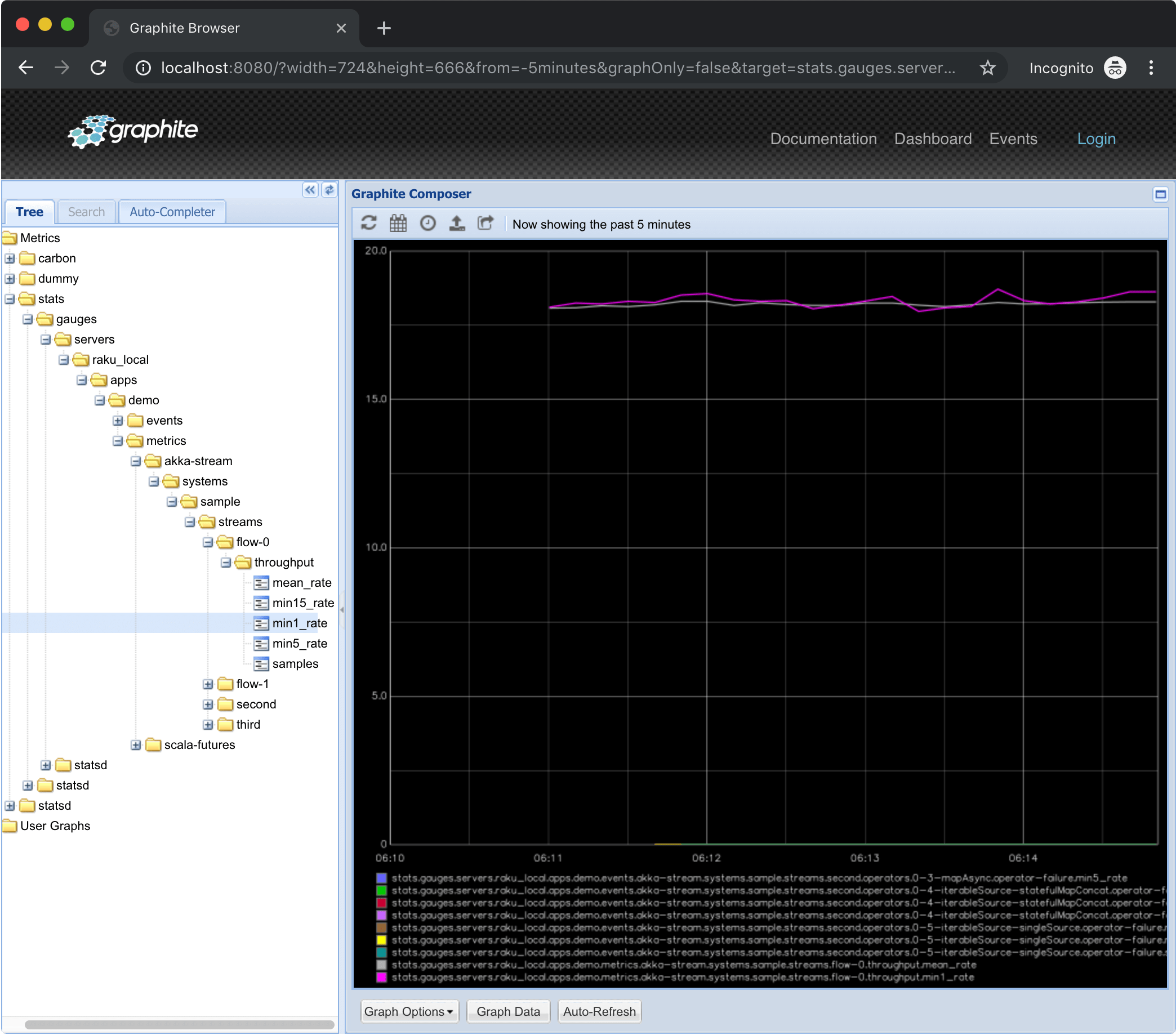 Graphite browser