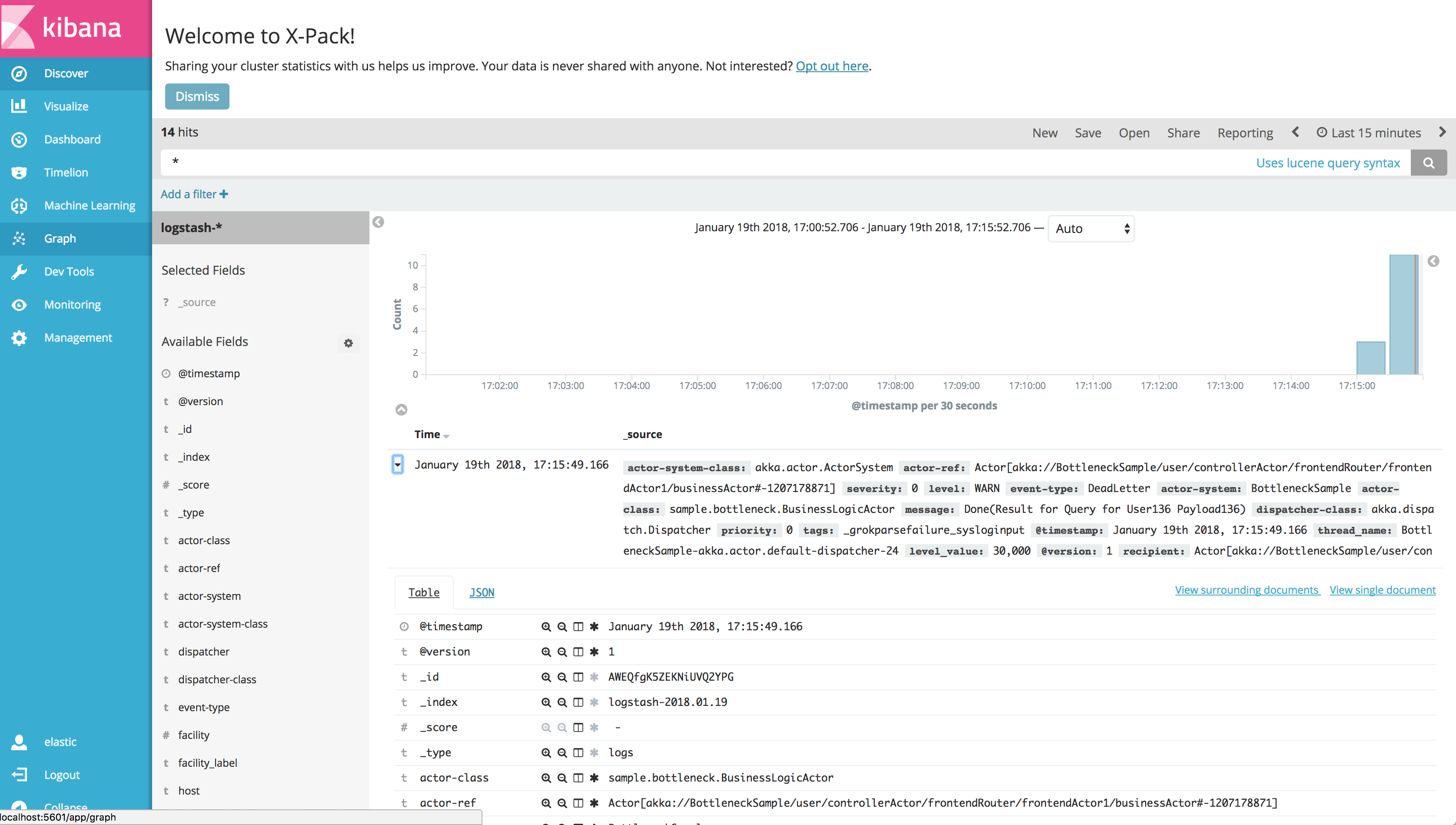 Kibana events example