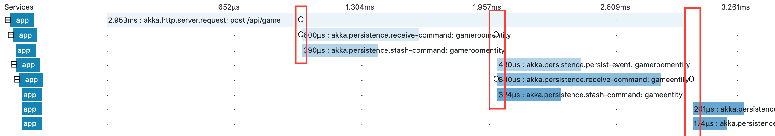 Opentracing millisecond granularity example 2