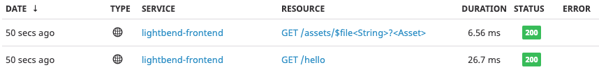 Datadog Custom Traces