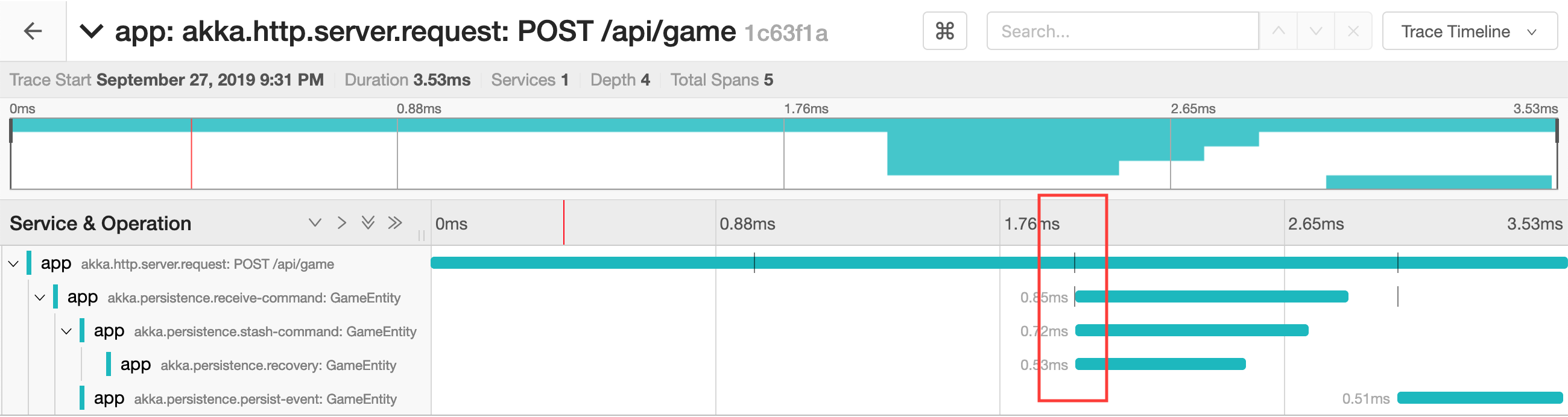 Opentracing millisecond granularity example 1