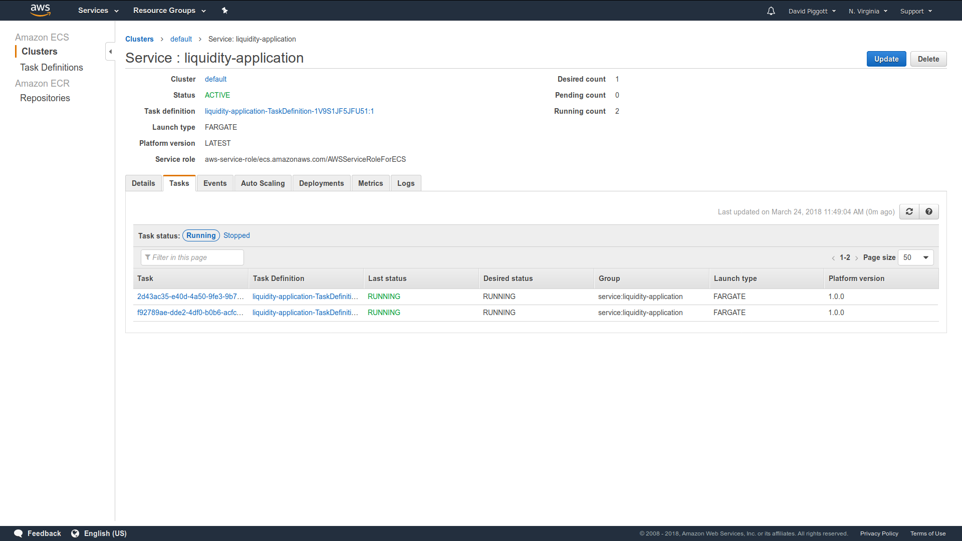 ECS task instances